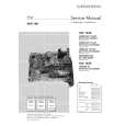 GRUNDIG MF 84-6110/8 DOLBY Service Manual