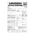 GRUNDIG RF830 Service Manual