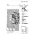GRUNDIG ST55852NIC/DOLBY Service Manual