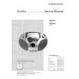 GRUNDIG RR670 CD Service Manual