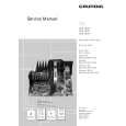 GRUNDIG ST7097IDTV Service Manual