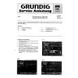 GRUNDIG 480 TRIUMPH Service Manual