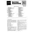GRUNDIG RPC500 HIFI STUDIO Service Manual