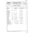 GRUNDIG 40211-750.00 Service Manual