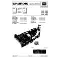 GRUNDIG SE7288/9IDTV Service Manual